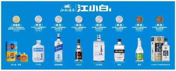 【知識產(chǎn)權(quán)】江湖再無江小白?法院終審判決:&ldquo;江小白&rdquo;商標被宣告無效